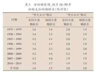 南京乐艺装饰有限公司