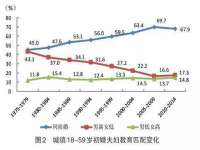 南京乐艺装饰有限公司