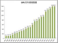 南京乐艺装饰有限公司