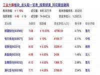南京乐艺装饰有限公司