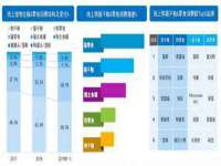 南京乐艺装饰有限公司
