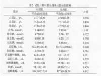南京乐艺装饰有限公司