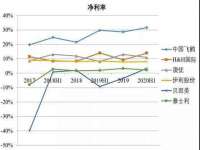 南京乐艺装饰有限公司