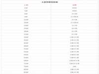 南京乐艺装饰有限公司