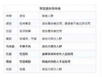 南京乐艺装饰有限公司