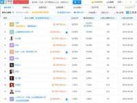 南京乐艺装饰有限公司